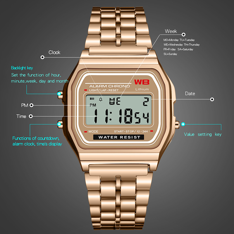 LED Stainless Steel Band Watch - огляд і ціна Luxury Watch Winder
