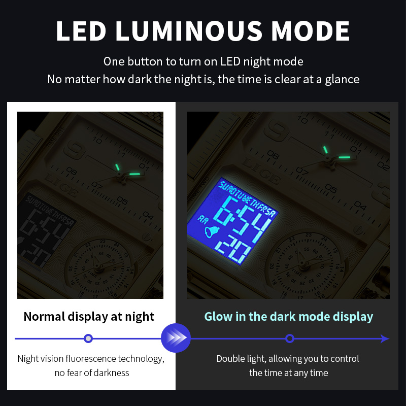 LIGE 2026 Fashion Dual Display - огляд і ціна Luxury Watch Time